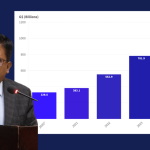 A visual guide to Budget 2024