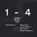 Suriname beat Guyana 4-1 in Concacaf U-20 Qualifiers