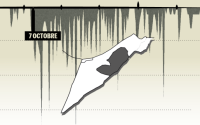 cisjordanie :-l’autre-guerre-d’israel-en-cartes