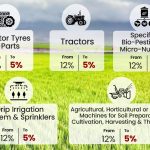GST Reforms in India would strengthen India-Guyana economic and developmental partnership