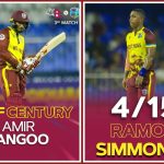 Simmonds, Jangoo hand West Indies consolation win against Nepal