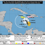 Tempête tropicale Melissa : Haïti sous haute vigilance