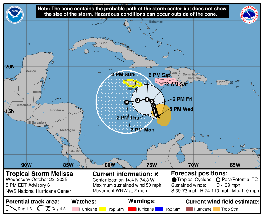 Tempête tropicale Melissa : Haïti sous haute vigilance