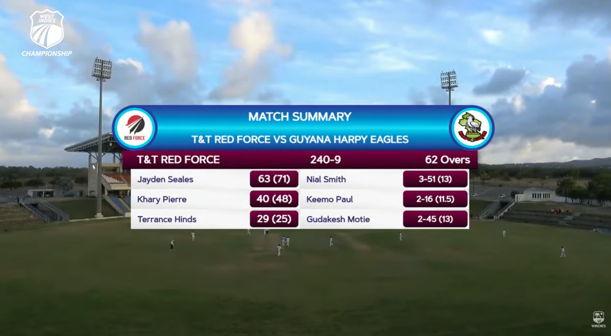 FOUR-DAY: Red Force’s last-wicket stand wrestles momentum away from Harpy Eagles